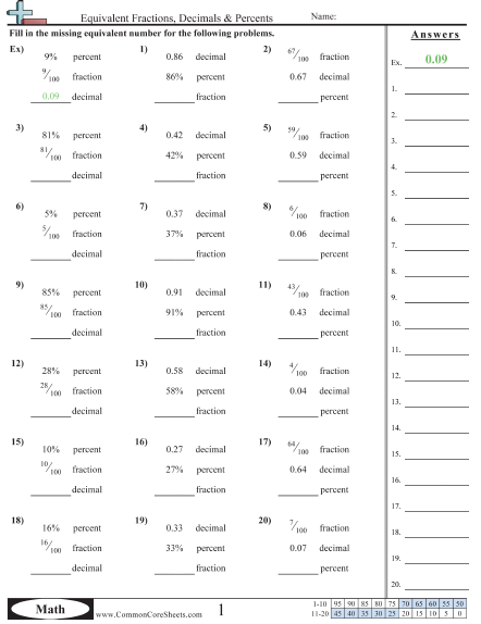 Converting Forms Worksheets - Equivalent Fractions, Decimals & Percents  worksheet